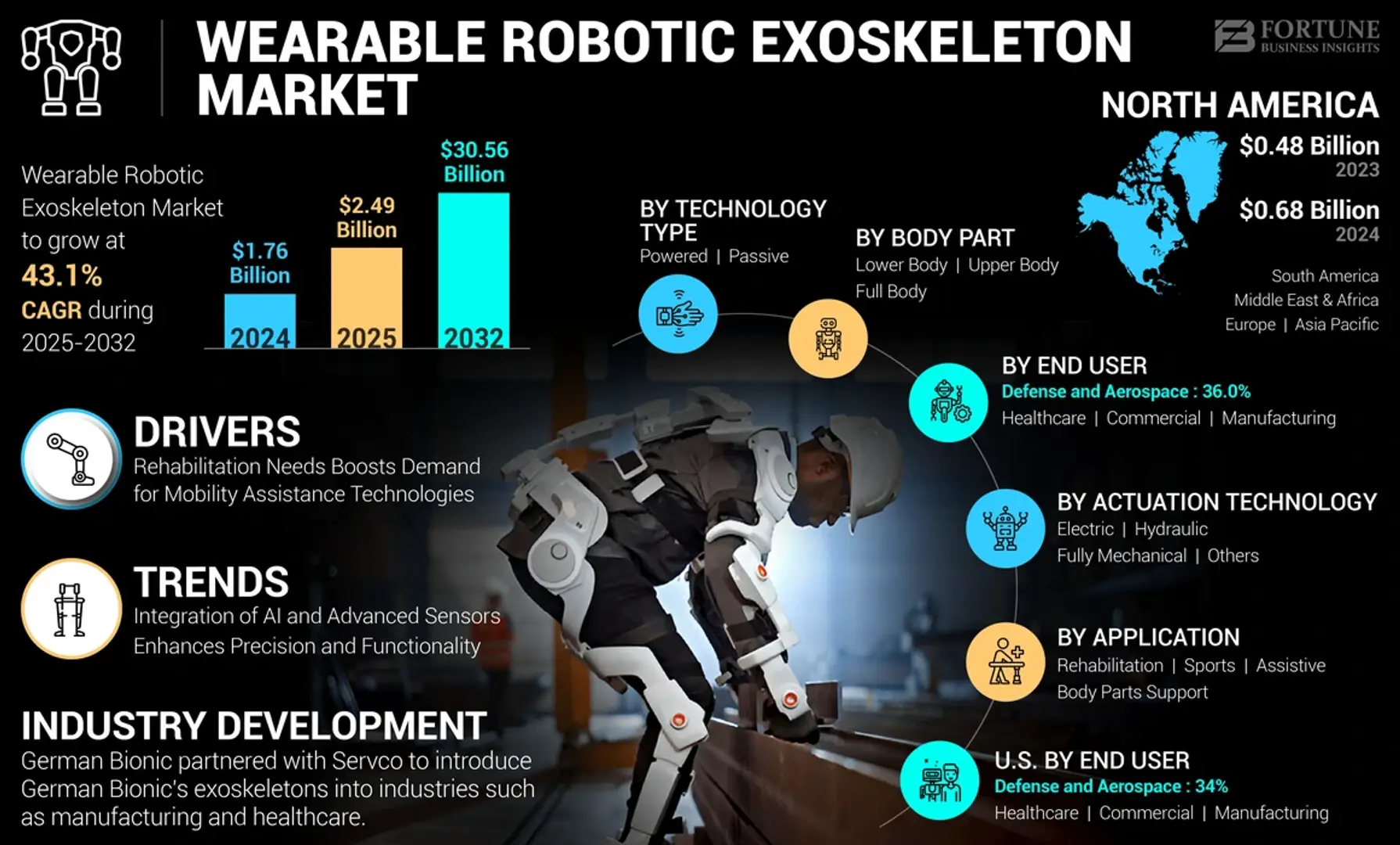 685d1102d15f7b40bf2af6ea